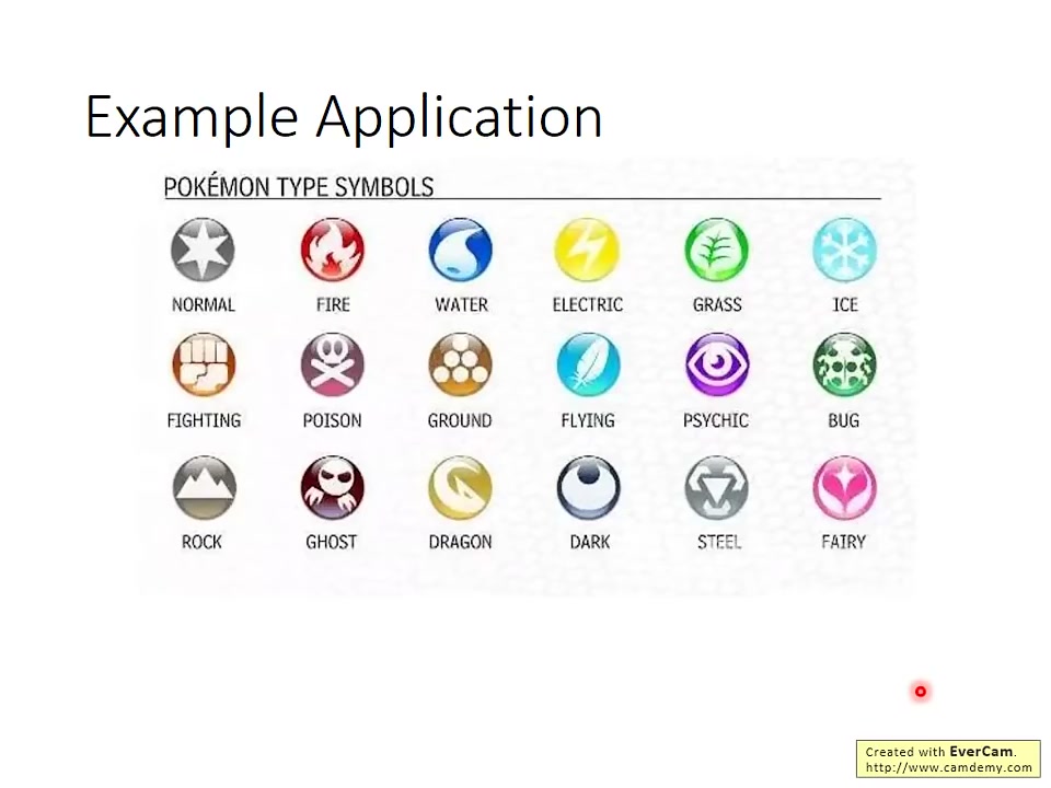 宝可梦属性图示幻灯片